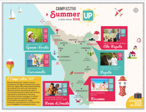 Campi-estivi UP